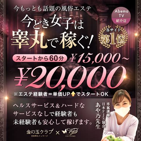 金の玉倶楽部 池袋|東京・池袋発 リラクゼーション 金の玉クラブ池袋〜密着睾丸。